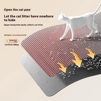 Miorra™ Double-Layer Cat Litter Mat – Waterproof, Non-Slip, Sand-Trapping